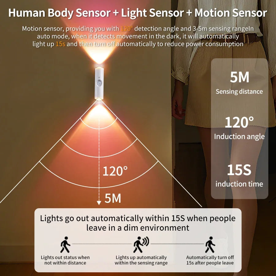 Sunset Glow Motion Night Lamp